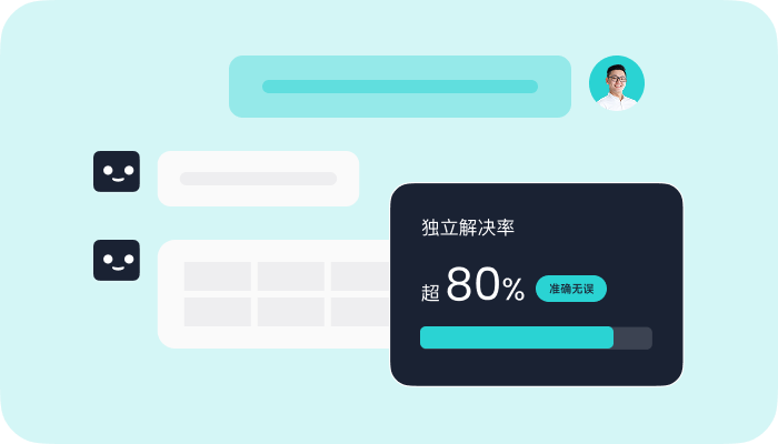 AI Agent 智能座席_大模型加速 AI 落地_智齿科技