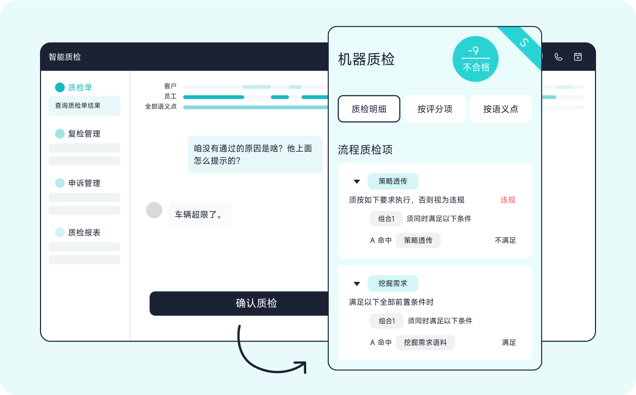 智能质检 & 会话分析_LLM 大模型重塑智能客服_智齿科技