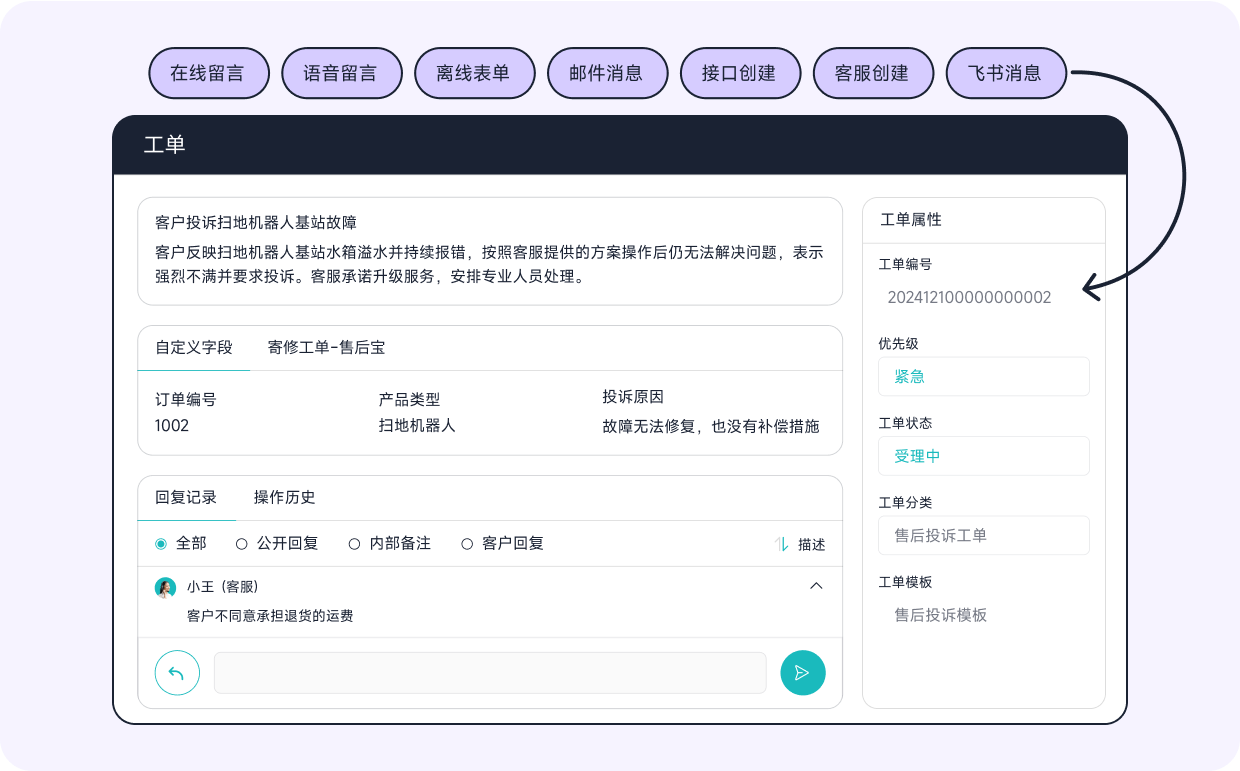 工单_客户联络中心一体化方案_智齿科技